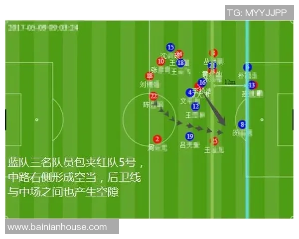 赛后复盘：西安足球队vs南京足球队的速度